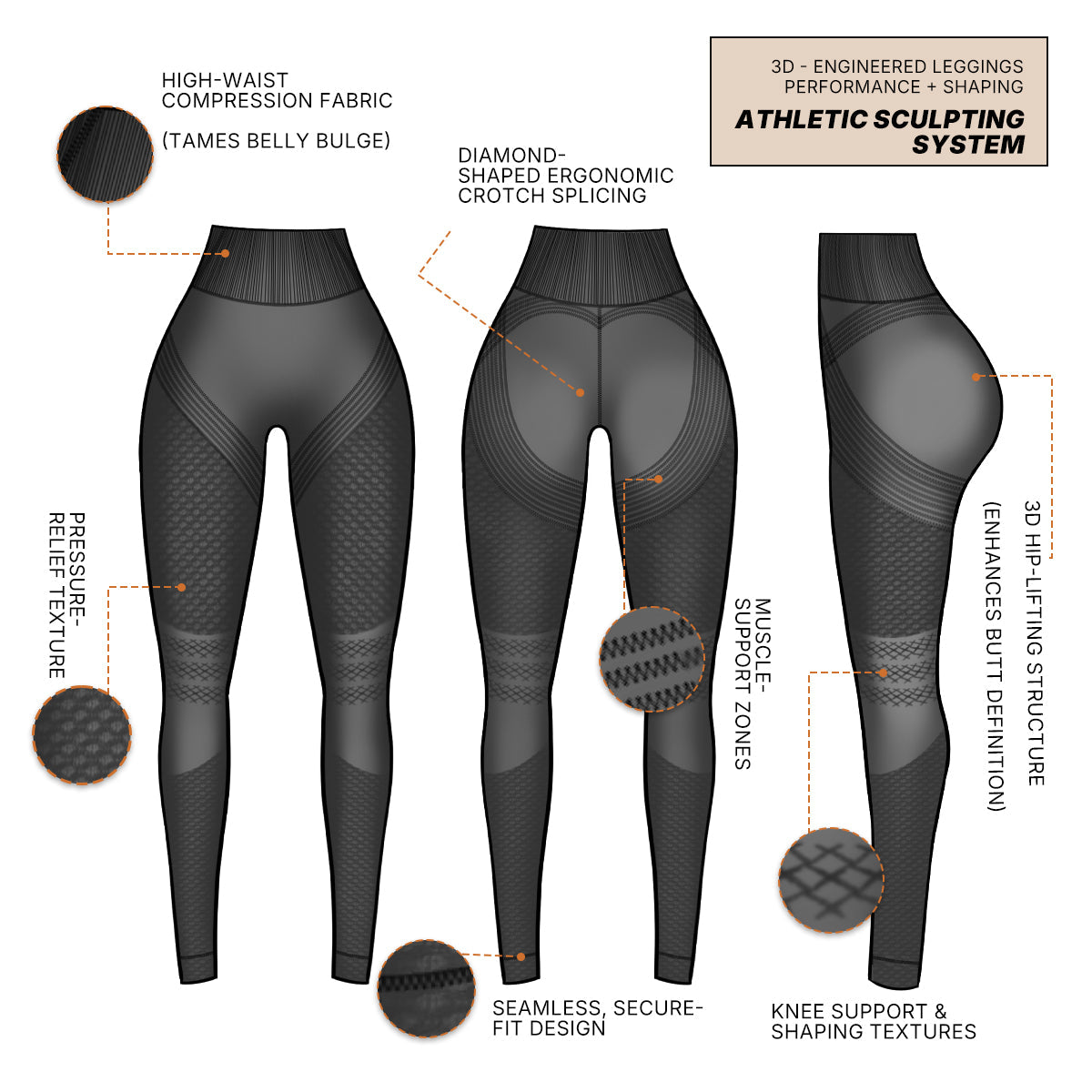 Only Today: 2025 Women’s Leggings at 50% Off